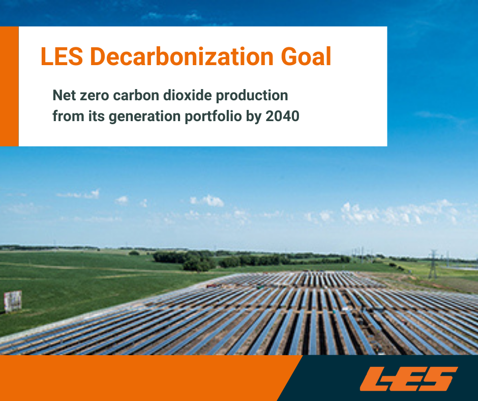 Decarbonization goal graphic stating net zero carbon monoxide production by 2040