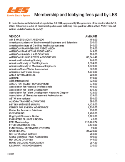Membership and lobbying fees paid by LES